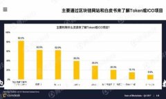 虎符钱包Token使用指南：如
