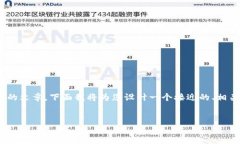 为了帮助您撰写关于“P