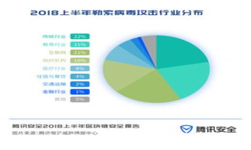 
加密货币市场的利润分析：投资者能赚到多少钱？