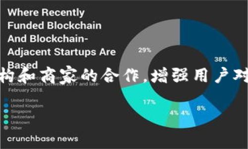   数字人民币钱包Token无法注册的原因及解决方案 / 

 guanjianci 数字人民币, 钱包Token, 注册问题, 解决方案 /guanjianci 

### 内容主体大纲

1. **数字人民币的概述**
   - 数字人民币的定义
   - 数字人民币的作用
   - 与传统货币的不同

2. **钱包Token的作用**
   - Token的定义
   - 在数字货币中的重要性
   - 数字人民币钱包的功能

3. **Token注册流程及常见问题**
   - 注册流程详细步骤
   - 为什么Token无法注册
   - 常见错误提示分析

4. **解决Token注册问题的方法**
   - 检查网络连接
   - 确认个人信息的准确性
   - 更新钱包软件版本

5. **用户反馈及案例分析**
   - 用户的真实反馈
   - 案例研究：成功与失败的例子
   - 从案例中学习的经验

6. **未来数字人民币与Token技术的发展**
   - 数字人民币未来的应用场景
   - Token技术的发展趋势
   - 对金融生态的影响

### 详细内容

#### 1. 数字人民币的概述

##### 数字人民币的定义

数字人民币是中国人民银行推出的法定数字货币，其目的在于替代现有的货币形态，提供更便捷的支付方式，它在保障货币安全性和交易隐私的基础上，增强了金融体系的可及性和效率。

##### 数字人民币的作用

数字人民币能够降低金融交易成本，提高支付效率，同时促进金融普惠，使更多的人能够享受到现代金融服务。此外，数字人民币还可以在经济监测、反洗钱等方面发挥作用，为国家经济政策的实施提供重要的数据支持。

##### 与传统货币的不同

与传统纸币不同，数字人民币在技术上利用了区块链以及其他加密技术，旨在确保交易的安全性和可靠性。同时，数字人民币支持非接触式支付，方便用户进行小额交易。

#### 2. 钱包Token的作用

##### Token的定义

Token是指在数字货币生态中，用于代表特定资产或功能的数字代币。在数字人民币的生态中，Token承担了权限和交易的标识。

##### 在数字货币中的重要性

Token不仅为用户提供使用数字人民币的身份 verification，还促进用户之间的交易活动。在某些情况下，Token可能用于记录用户的交易记录、余额状态等信息，从而提高系统的操作效率。

##### 数字人民币钱包的功能

数字人民币钱包是用户存储和管理数字人民币的应用程序。除了基本的交易功能，它还通常包括社交支付、账单管理及数字资产的投资管理等功能。

#### 3. Token注册流程及常见问题

##### 注册流程详细步骤

注册数字人民币钱包Token的流程通常包括下载应用、创建账户、提交个人资料、进行身份验证以及激活Token。如果任何一环出现问题，都可能导致Token无法注册。

##### 为什么Token无法注册

Token注册出现问题可能由多种原因造成，如：网络不稳定、信息填写错误、应用版本过旧等。这些问题都会影响到用户的注册体验。

##### 常见错误提示分析

在注册过程中，用户可能会遇到各种错误提示。比如“身份验证失败”、“网络异常”等。在分析这些错误提示时，应该考虑到不同的原因并给予针对性的解决方案。

#### 4. 解决Token注册问题的方法

##### 检查网络连接

首先，确保用户的网络连接顺畅是解决Token注册问题的基础。如果网络不稳定，可能会导致身份验证无法完成，从而引发Token注册失败。

##### 确认个人信息的准确性

填写个人信息时，需要特别注意姓名、身份证号等重要信息的准确性。任何一项信息出错都是无法完成注册的重要原因，需要对此进行双重确认。

##### 更新钱包软件版本

使用的数字人民币钱包应用必须是最新版本。如果软件过旧，可能会出现兼容性问题，从而导致Token无法注册。建议用户定期检查并更新到最新版本。

#### 5. 用户反馈及案例分析

##### 用户的真实反馈

用户在注册Token过程中可能会有不同的体验，有成功的案例，也有因为各种原因造成注册失败的情况。真实的用户反馈能够帮助其他用户更好地理解注册过程。

##### 案例研究：成功与失败的例子

通过分析几则注册Token成功与失败的用户案例，可以提炼出一些通用的经验和教训，从而帮助后续用户避免类似问题。

##### 从案例中学习的经验

基于用户的反馈和实际案例，总结出一些策略与技巧，帮助其他用户更顺利地注册Token，提升用户体验。

#### 6. 未来数字人民币与Token技术的发展

##### 数字人民币未来的应用场景

展望未来，数字人民币在各个领域的应用潜力巨大。无论是在线支付、跨境贸易，还是金融服务，数字人民币都有可能带来革命性的变化。

##### Token技术的发展趋势

随着数字人民币的推广，Token技术也将不断演进。未来，Token的功能可能会更为多样化，甚至会与人工智能、互联网金融等领域相结合，为用户提供更丰富的服务。

##### 对金融生态的影响

数字人民币及其Token技术的推广，将对传统金融生态产生深远的影响，包括推动金融包容性，提升交易效率等。这将促使整个金融服务行业进行变革和创新。

### 相关问题及介绍

#### 问题一：数字人民币的安全性如何保障？

数字人民币的安全性如何保障

数字人民币的安全性主要体现在技术和制度两个层面。首先，在技术方面，数字人民币利用区块链和密码学技术，确保数据的不可篡改性和交易的透明性。其次，在制度层面，中国人民银行作为央行具有监管和法律的双重保障，确保数字人民币的合规性和安全性。

#### 问题二：数字人民币对传统银行业务的影响如何？

数字人民币对传统银行业务的影响

数字人民币的推出可能会对传统银行业造成冲击，特别是在支付结算、个人账户管理等领域。传统银行可能需要考虑如何调整自身的业务模式，以适应数字货币带来的新变化。此外，数字人民币还可能推动银行提高服务质量，以满足用户对便捷支付的需求。

#### 问题三：如何保证数字人民币交易的隐私性？

如何保证数字人民币交易的隐私性

在设计数字人民币时，隐私性是一个重点考虑的因素。尽管数字人民币具有交易可追溯性，但相关信息的匿名化处理可以在不影响监管的前提下保护用户隐私。此外，交易信息只在特定的监管机构可见，用户的个人信息则得到严格保护。

#### 问题四：对于普通用户来说，如何使用数字人民币？

对于普通用户来说，如何使用数字人民币

普通用户使用数字人民币的方式包括下载相关的数字人民币钱包应用，注册并通过身份验证，随后便可以通过该应用进行支付或接收款项。此外，用户还可以使用数字人民币进行小额交易、购买商品等。通过简单的操作，用户即可以享受到数字人民币带来的便利。

#### 问题五：数字人民币在国际支付中的前景如何？

数字人民币在国际支付中的前景

随着数字人民币的推广，它在国际支付中逐渐显示出其潜力。数字人民币可能为跨国交易提供更快、更便宜的支付解决方案，帮助促进人民币国际化。此外，数字人民币与其他国家的数字货币合作，也能够提升中国在国际金融领域的地位。

#### 问题六：如何提升用户对数字人民币的信任度？

如何提升用户对数字人民币的信任度

提升用户对数字人民币的信任度需要多个方面的努力，包括透明的信息发布、有效的用户教育、良好的客户服务等。此外，通过与金融机构和商家的合作，增强用户对数字人民币的接受度，也是提高信任度的重要措施。尤其是在用户隐私保护和交易安全性方面，需强调其优势，以获得更多用户的支持。

以上内容涉及的重点主题和问题均面向数字人民币钱包Token的注册和使用。希望对用户们能够有所帮助和启发。
