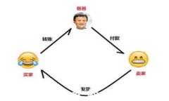 加密数字货币投资的优势