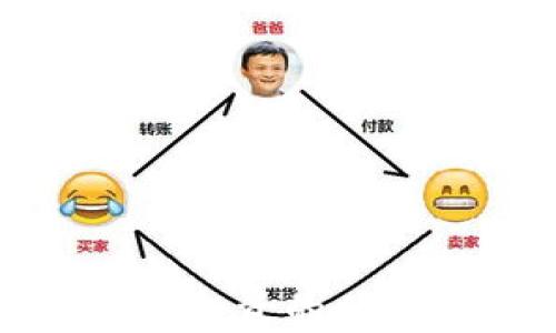 
加密数字货币投资的优势与机遇分析