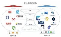 ### 和关键词Token Pocket钱包