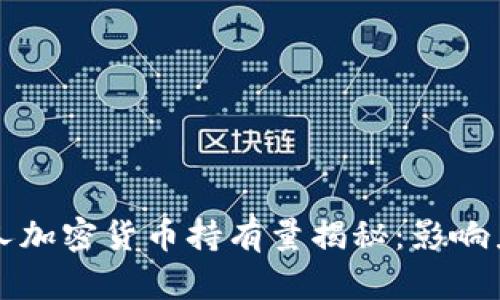 马斯克的私人加密货币持有量揭秘：影响力与投资策略