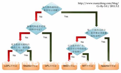 SE Token钱包：新一代数字资产管理解决方案