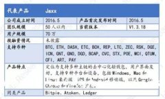 如何有效发行货币钱包中
