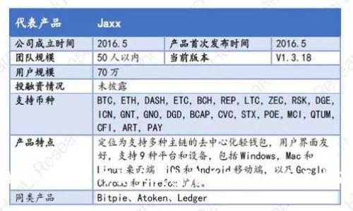 如何有效发行货币钱包中的Token：全面指南