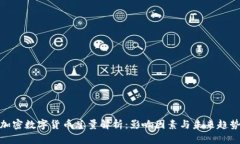 加密数字货币总量解析：