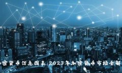 加密货币信息图表：2023年