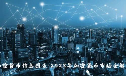 加密货币信息图表：2023年加密货币市场全解析
