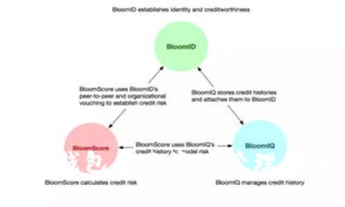 IM Token钱包展示资产管理的全面指南