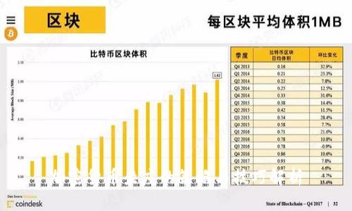 加密货币坐庄的策略与技巧解析