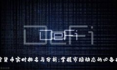加密货币实时排名与分析