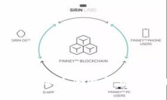 静态Token钱包：如何通过加